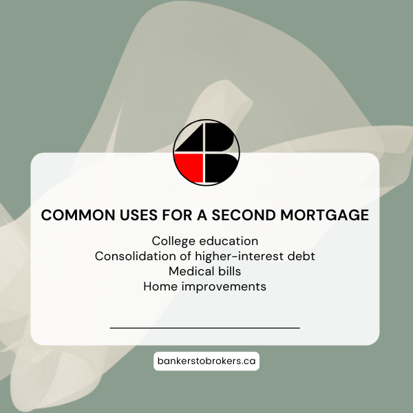 second mortgage loan